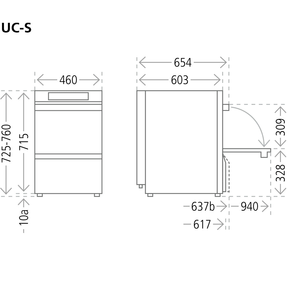 UC-S